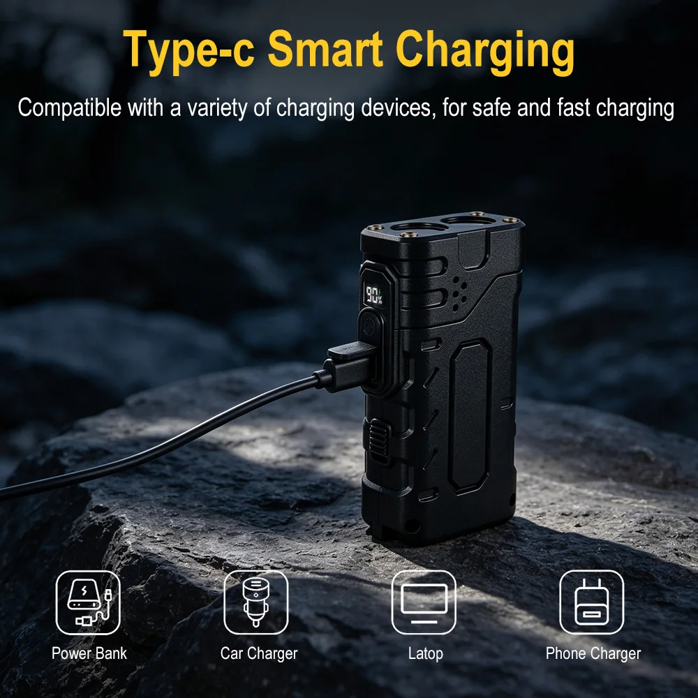 BORUIiT Ручной фонарь EDC с LE – обзор и цена Outdoor Sport Lights
